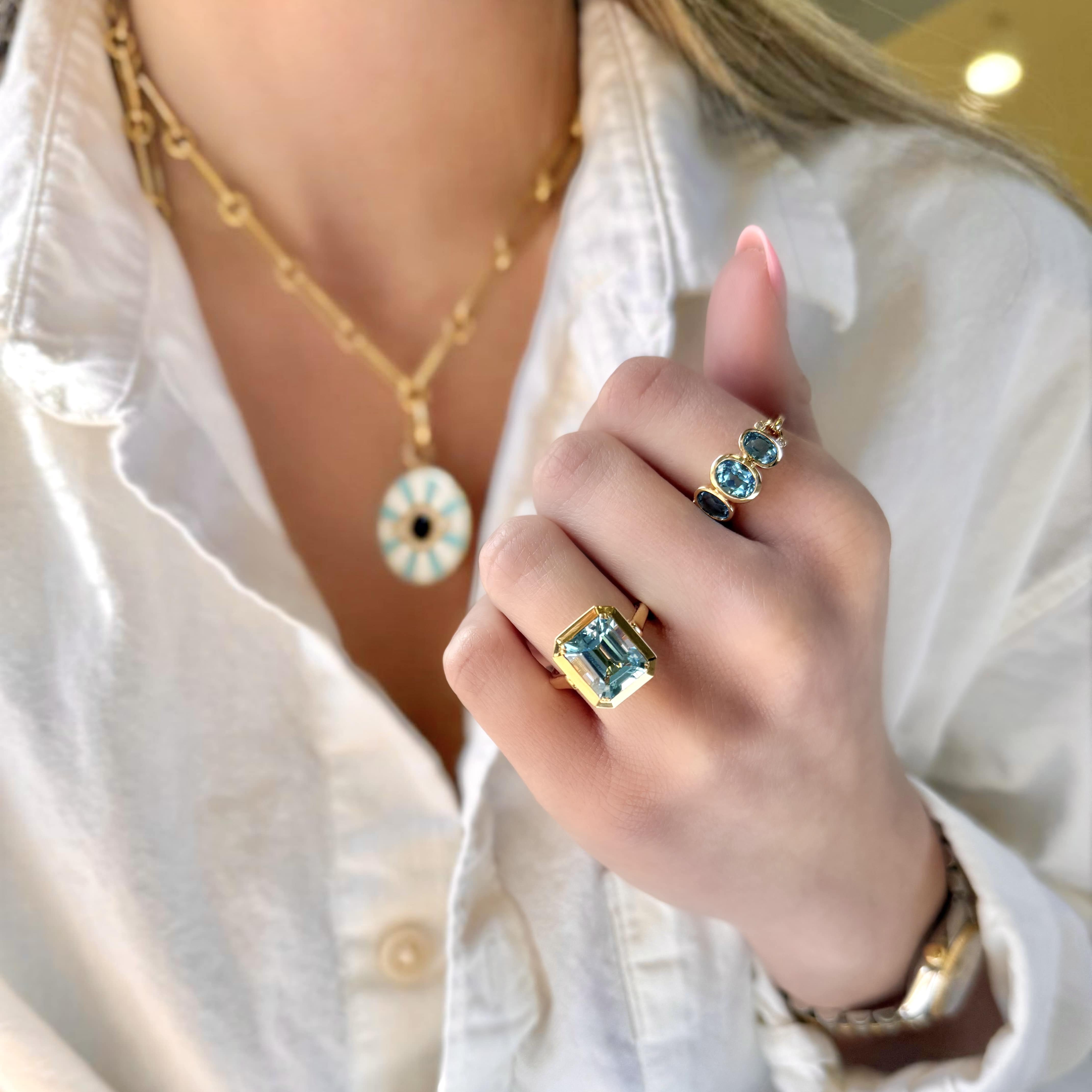 Bezel Set Sky Blue Topaz Ring